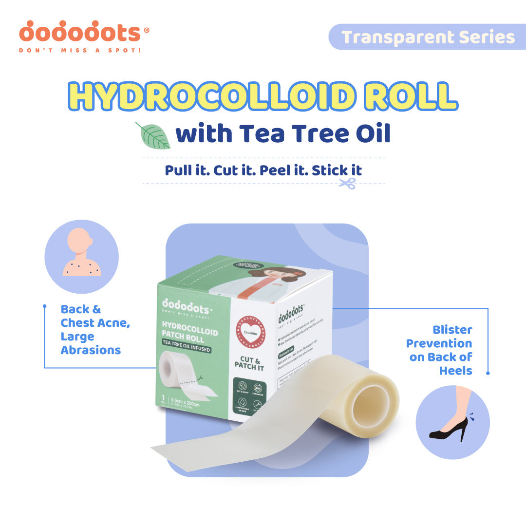 Full Face + Roll Bundle