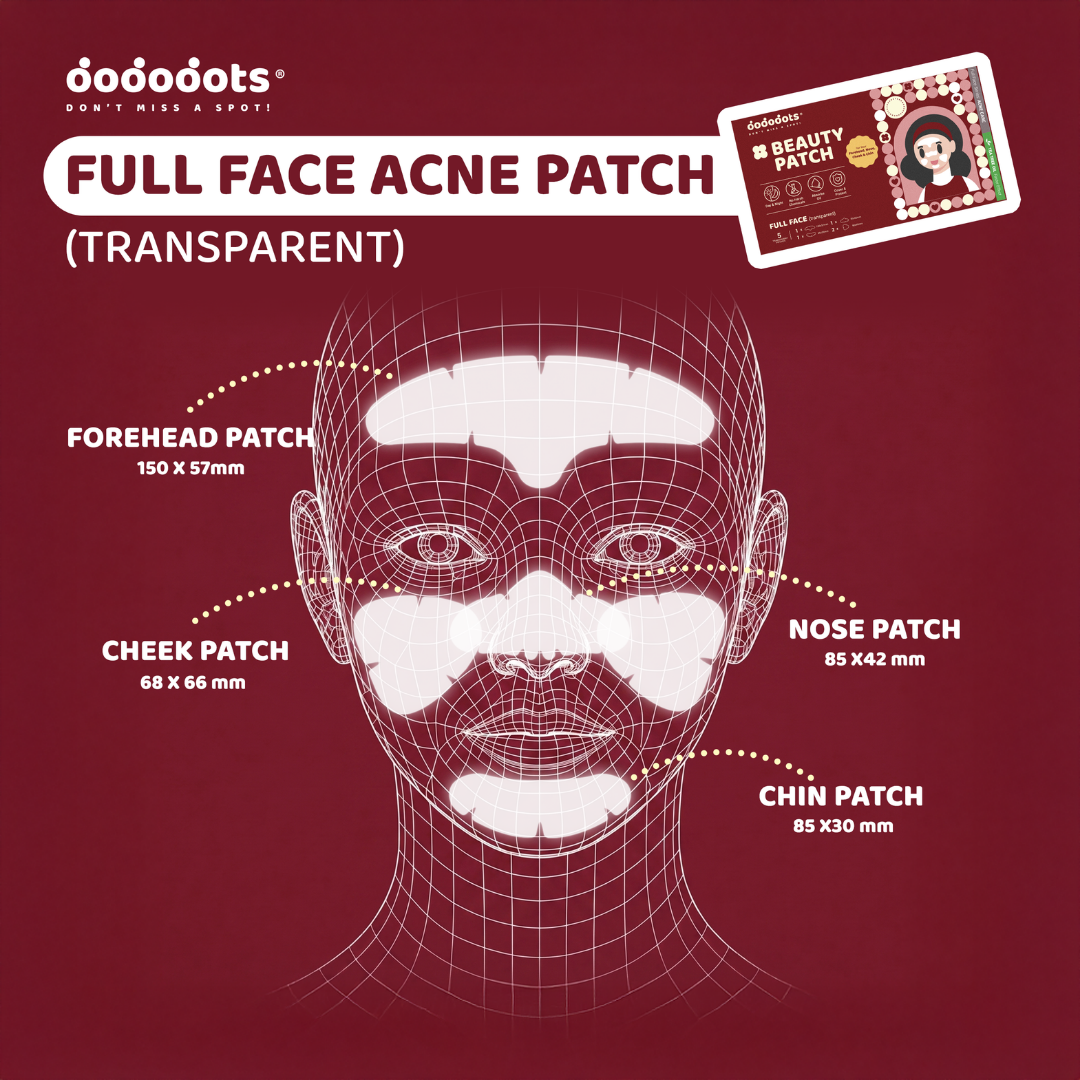 Full Face Acne Patch